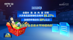 全国米、面、油、肉、蛋、食物监视抽检及格率